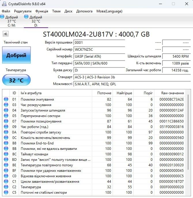 Жорсткий диск Transcend 25M3 4TB