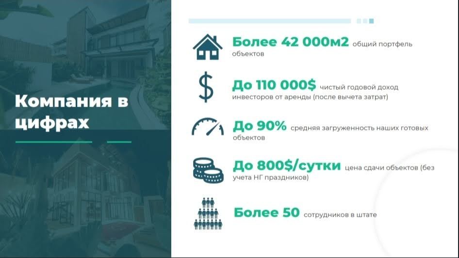 Продажа квартир Бали