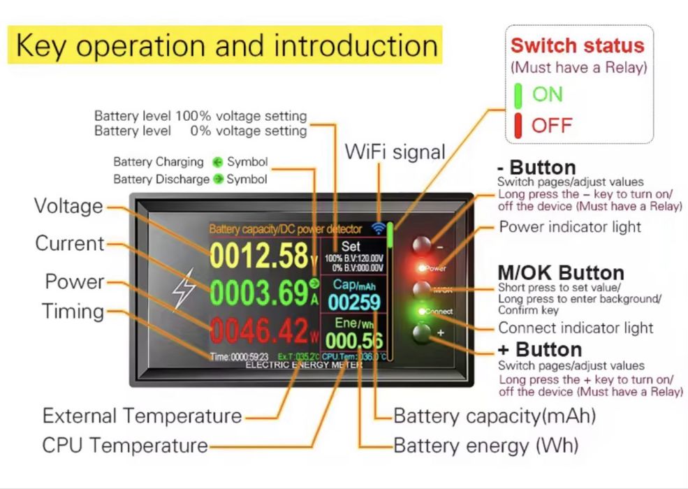 WiFi Atorch DT20W индикатор параметров АКБ 100A DC 0-420V