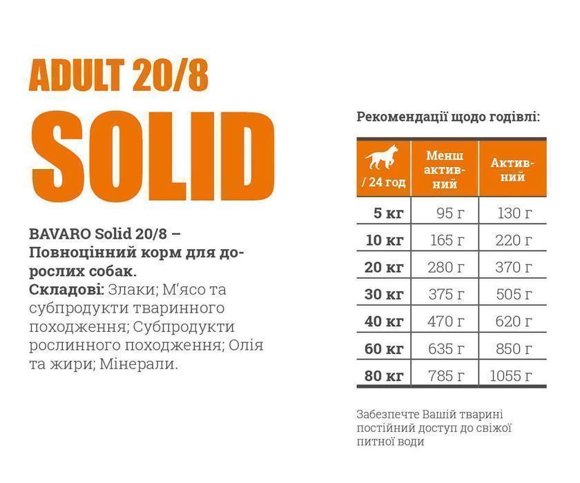 -15% BAVARO Solid 20/8 - 18 кг Корм для собак (Баваро Солід від Josera)