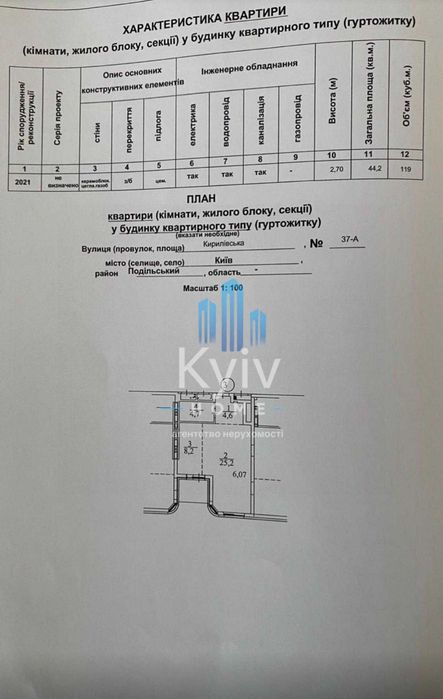 Продаж 1 кімнатної квартири в елітному ЖК 044 м.Київ, Поділ