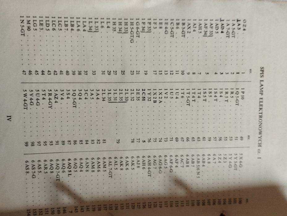 Atlas lampy elektronowe rocznik 1962 + uzupełnienie części 1 i 2
