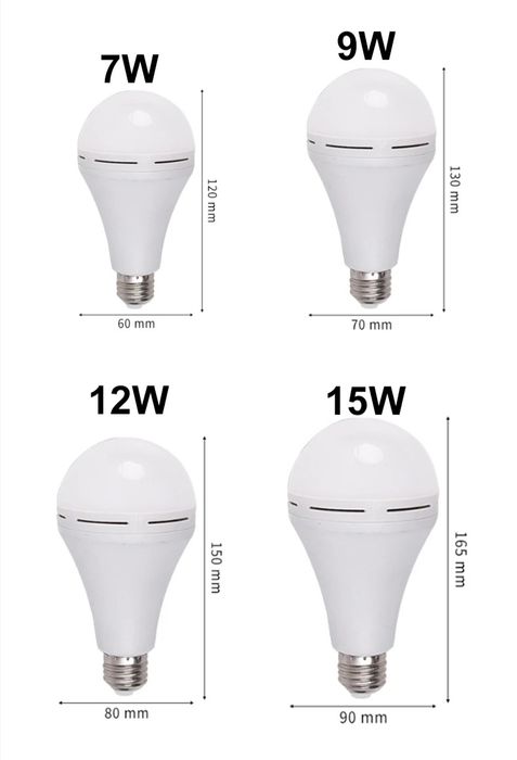 Лампа аварийная аккумуляторная 7, 9, 15 Вт. Лампа с аккумулятором.