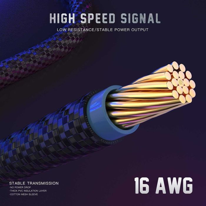 Zestaw kabli w osłonie PC do GPU/CPU