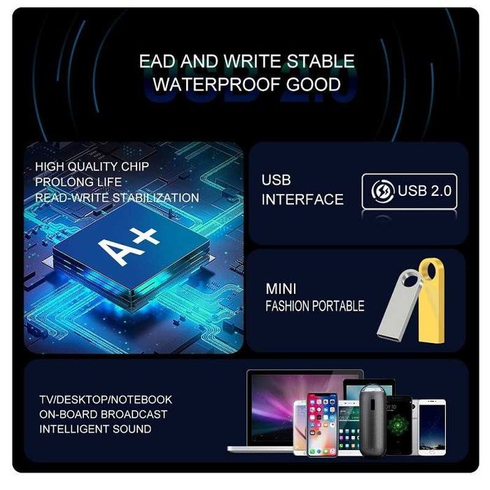 Memória Pen USB 128GB de Alumínio