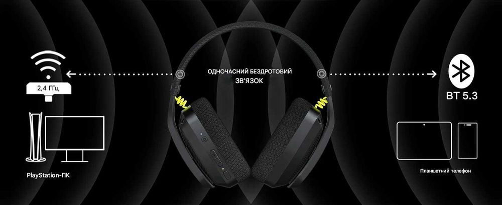 BINNUNE BW06 — бездротова гарнітура 2.4 ГГц + Bluetooth для PS5/PS4/PC