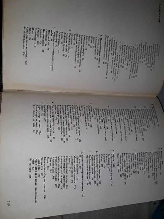 Атлас пород собак