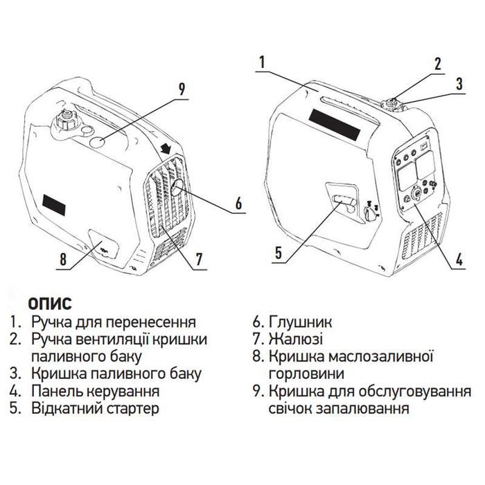 Генератор бензиновий інверторний Koer KU.2000i (KR3426)