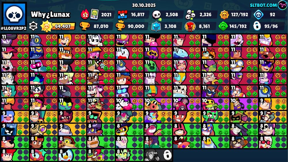 Продам акаунт BrawlStars