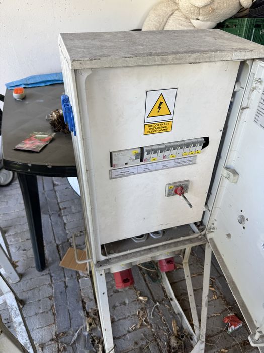 Sprawne skrzynki elektryczne