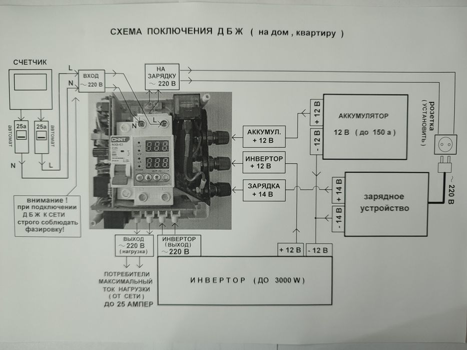 ДБЖ  для  дома (инверт.+ аккум.+ заряд.устройство )