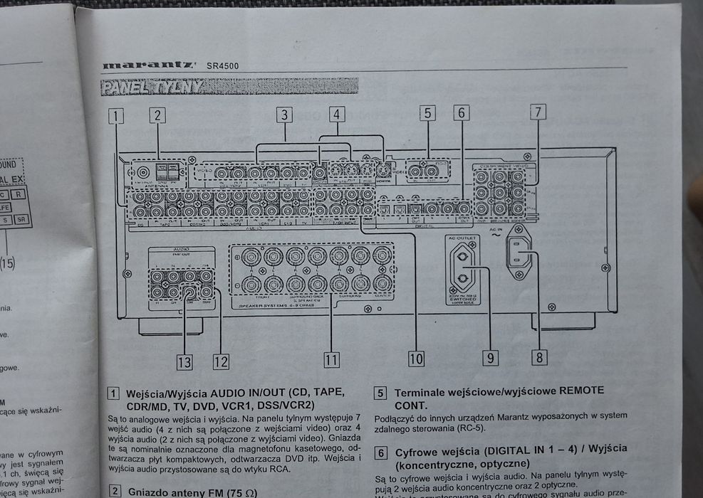 Zestaw audio plus głośniki