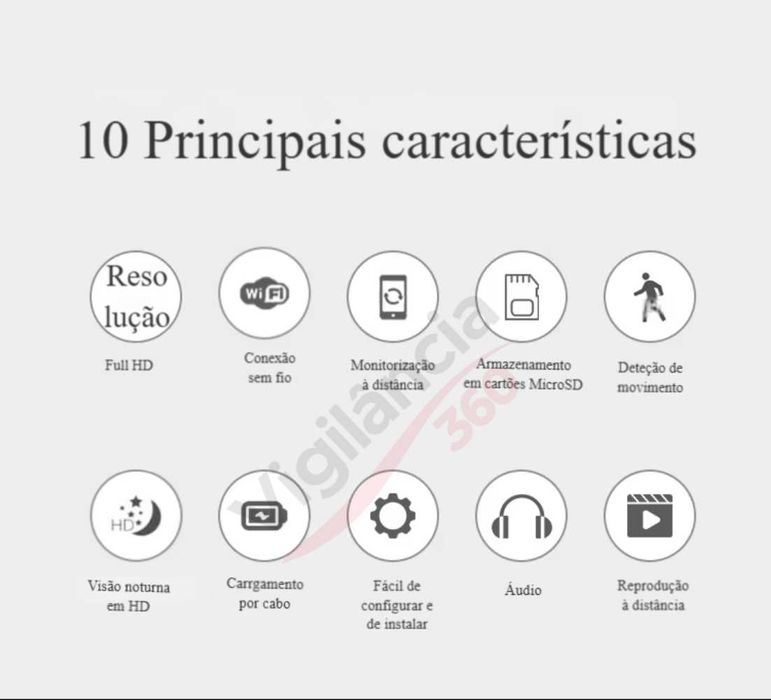 Micro Câmara WiFi FullHD Visão Noturna Áudio | App iOS/Android | NOVO