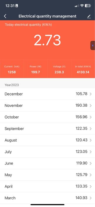 Tomada Inteligente (10unidades) ON/OFF Consumo Energia Teckin SP22