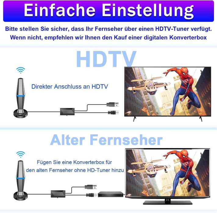Cyfrowa antena telewizyjna do telewizorów Smart TV