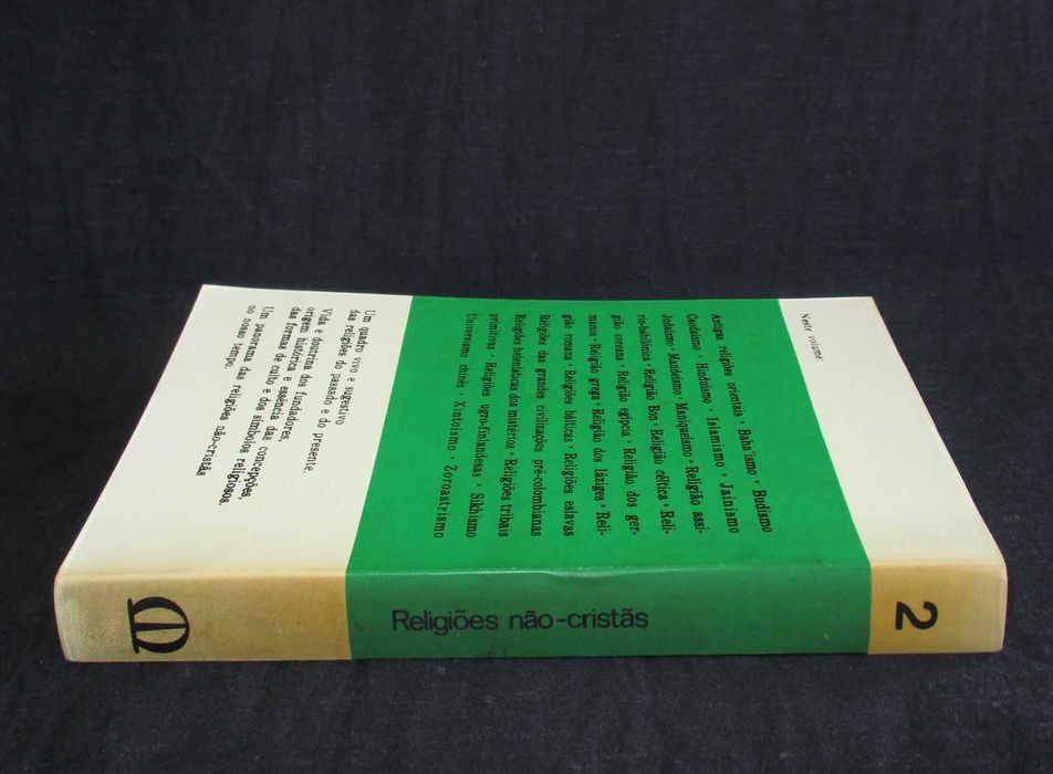 Livro Religiões Não-Cristãs Helmuth Von Glasenapp