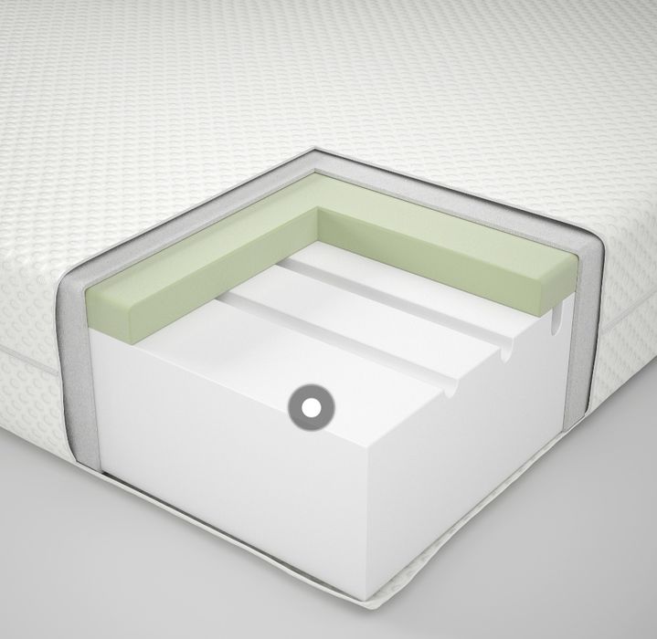 Colchão IKEA ÅBYGDA 160x200