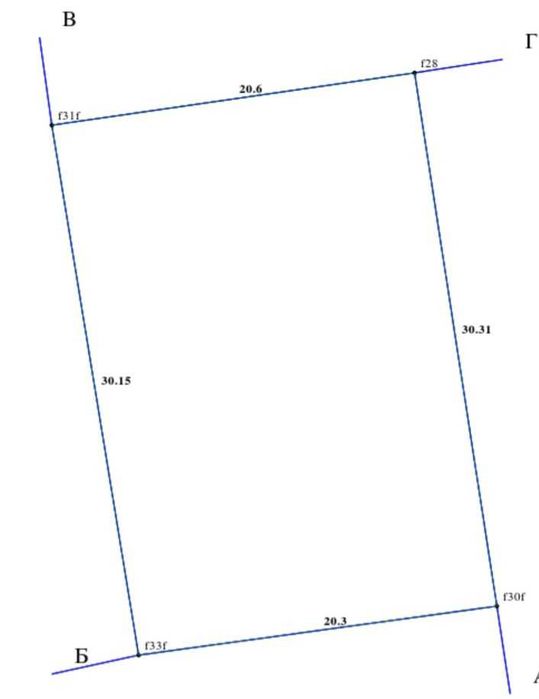 Продам ділянку біля моря. Гаряча ціна!