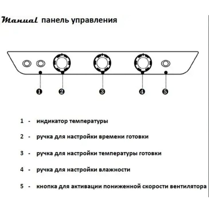 Пароконвекційна піч XB693 BAKERLUX Unox