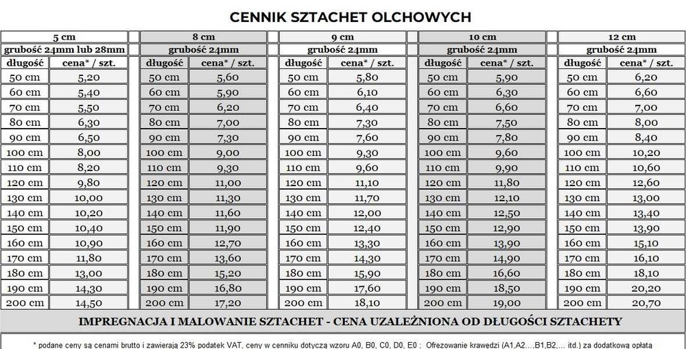 sztachety olchowe szlifowane drewniane  producent 150x10 cm