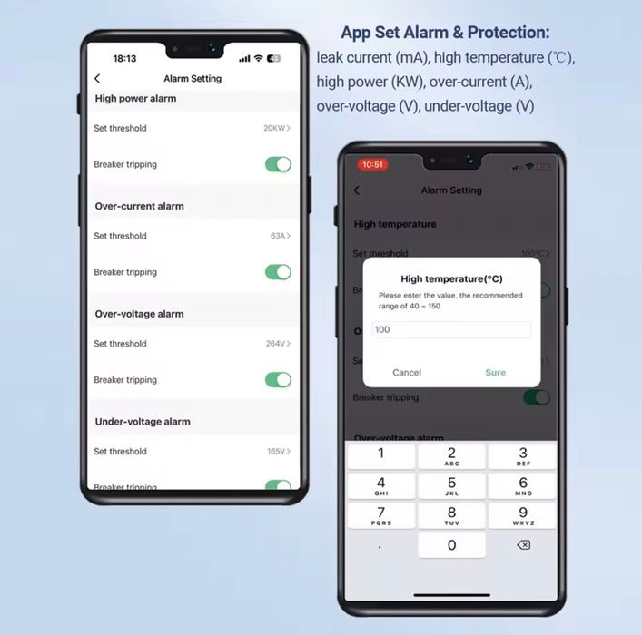 Disjuntor inteligente zigbee