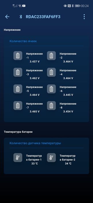 Акумулятона батарея 25.6v 100Ah Lifepo4