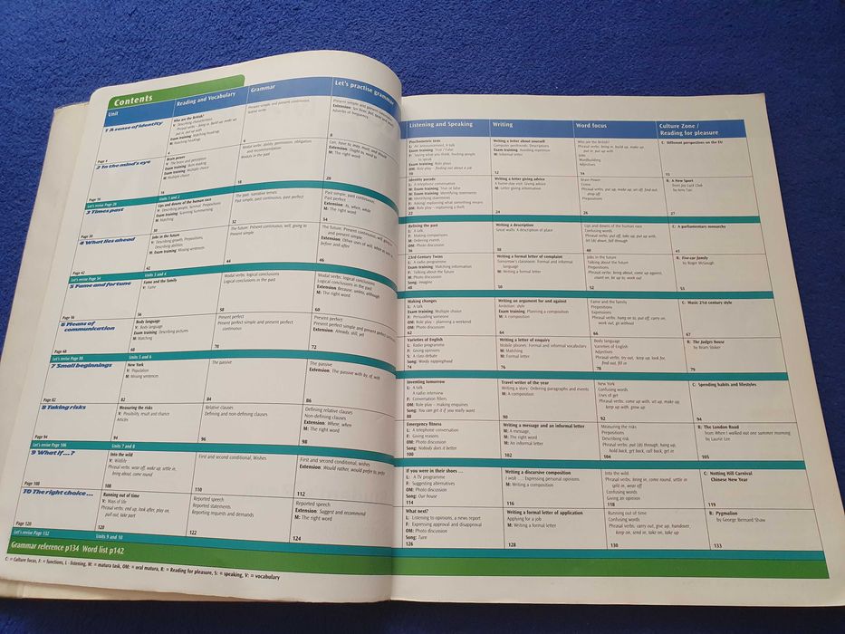 New Matura Matrix Intermediate Student's Book