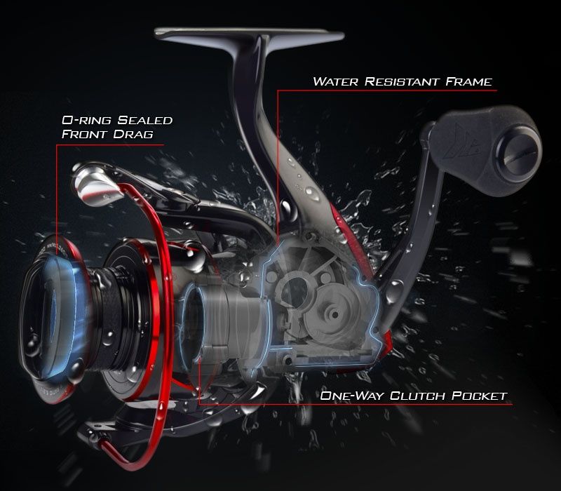 Kołowrotek Kastking Sharky III 3000