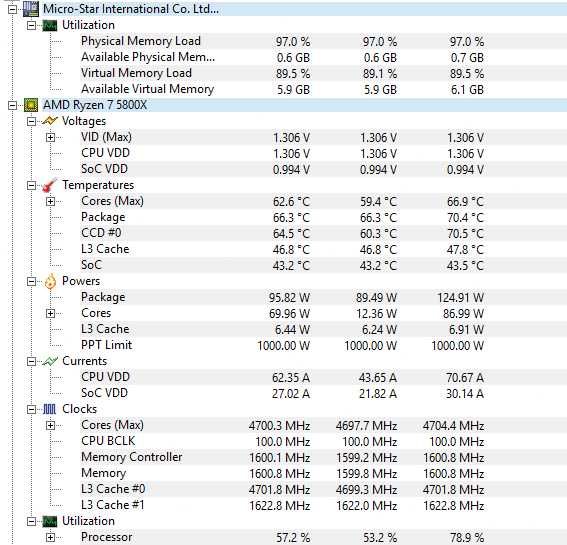5800x + MSI B550 Gaming Plus motherboard + 24 GB RAM + Cooler