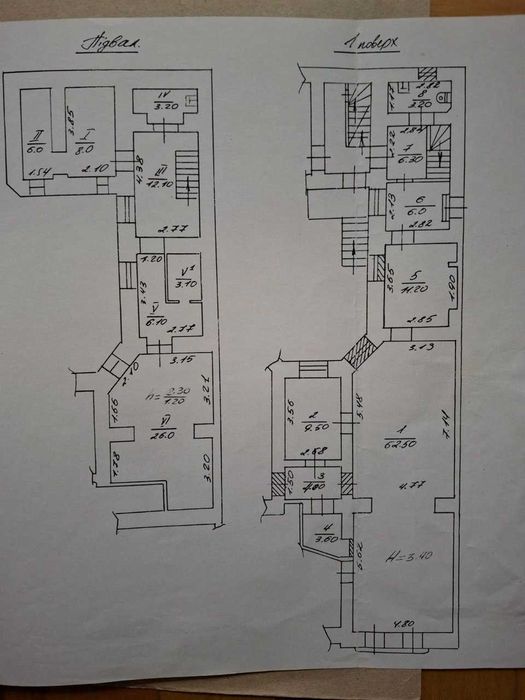 Продаж приміщення вул. Івана Франка м. Львів