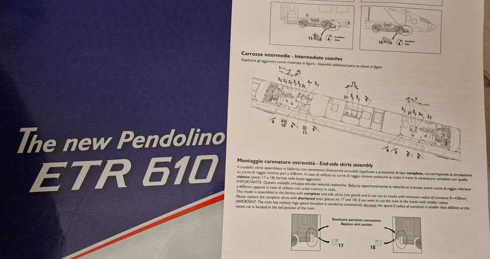 LIMA Expert HL1671. H0 1:87. Pendolino. SBB CFF FFS.