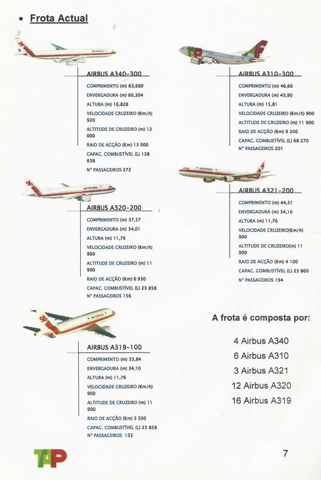 TAP PORTUGAL - Folha com descrição da frota