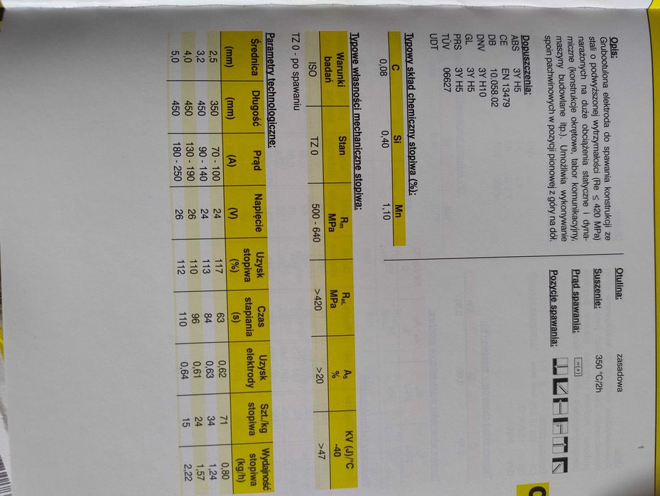 ELEKTRODY ZASADOWE EB-150 fi 5,0 op. 6kg