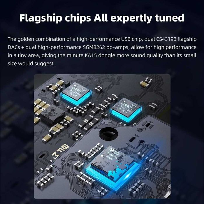 ‼️ FiiO KA15 (Black) - ЦАП DAC усилитель на 2-х CS43198, 560mW, DSD256