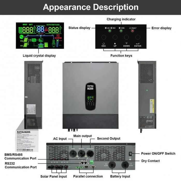Гібридний інвертор DATOUBOSS 11000Вт 48В, BMS, з MPPT 150А сонячний 11