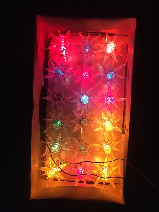 Гирлянды астероид периода ссср