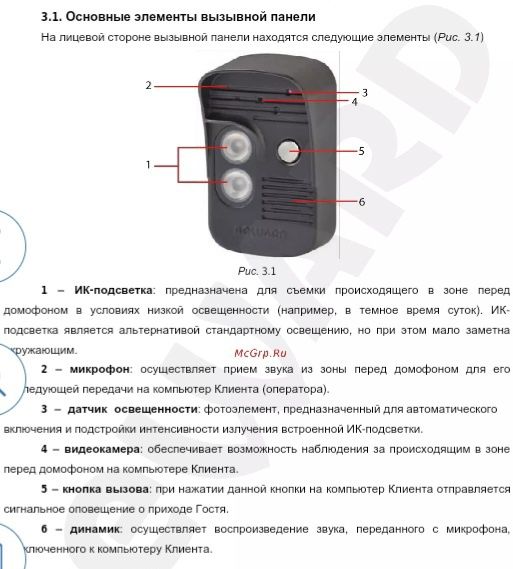 Блок питания для камер видео наблюдения и панель вызова видео
