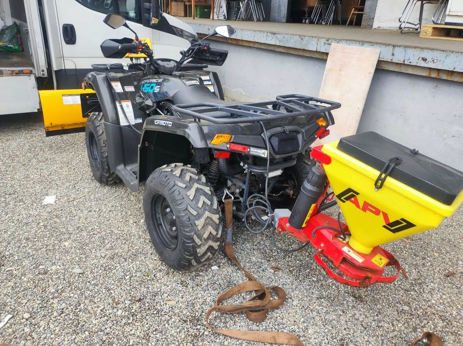 Cfmoto