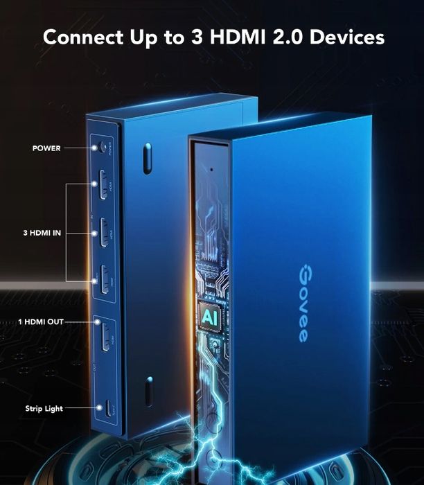 GOVEE H6602 AI GAMING SYNC BOX Zestaw led do tv 55-65 CALI