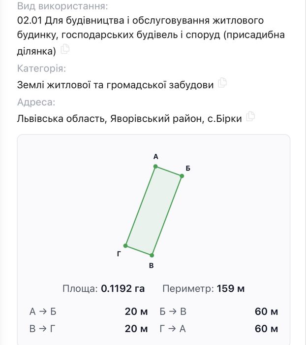 Земельна ділянка Бірки 12 сот