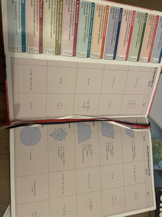 Pomoce gimnazjalisty