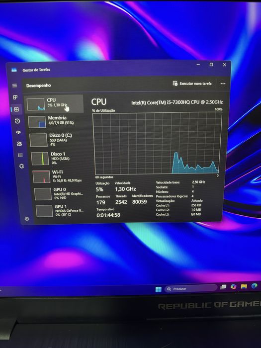 Portátil Gaming Asus Rog GL753 - GTX 1050