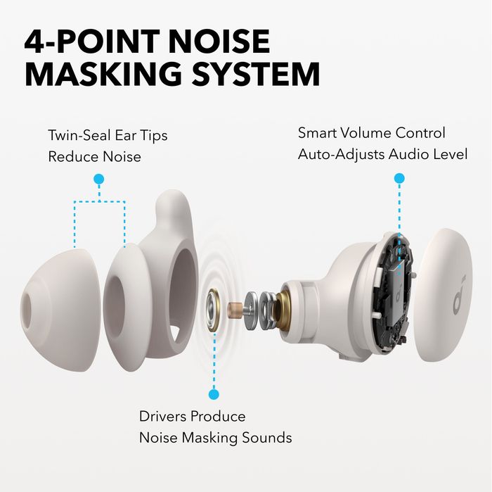 Навушники для сну Anker SoundCore Sleep A20 Off White (A6611G21)