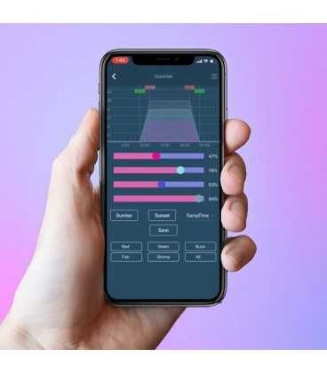 Chihiros WRGB II Slim Iluminação LED Aquário Plantado 45, 60, 90, 120