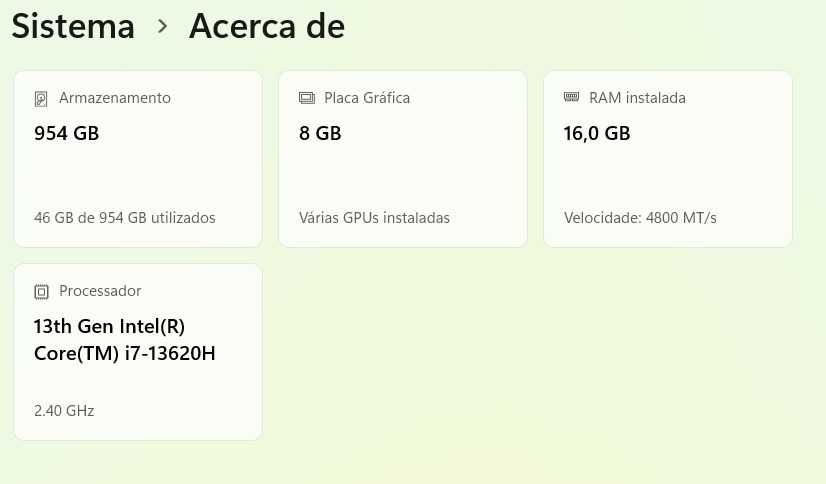 Gigabyte G6 KF – i7-13620H / RTX 4060 / 16GB RAM / 1TB SSD – Garantia