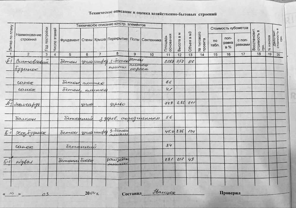 Чубинське Продаж 250м2 54 сотки Будинок як для проживання так і Бізнес