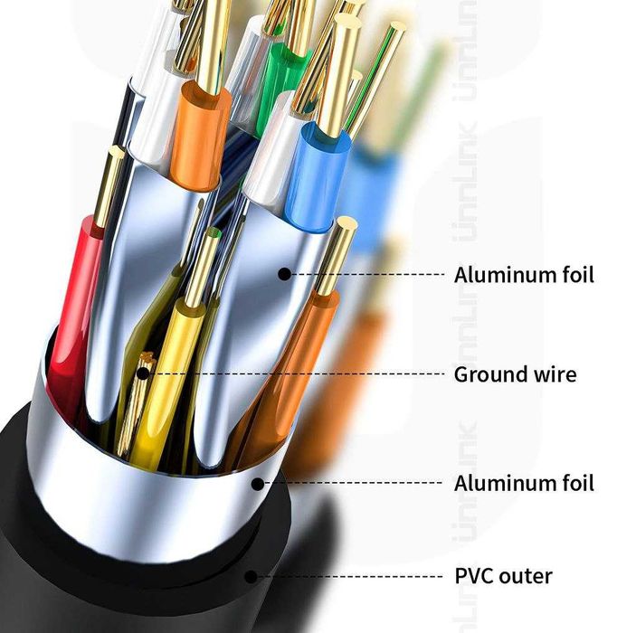 Кабель DisplayPort v1.2 1.8м 4к60Hz 2k165Hz FHD240Hz Кабель DP