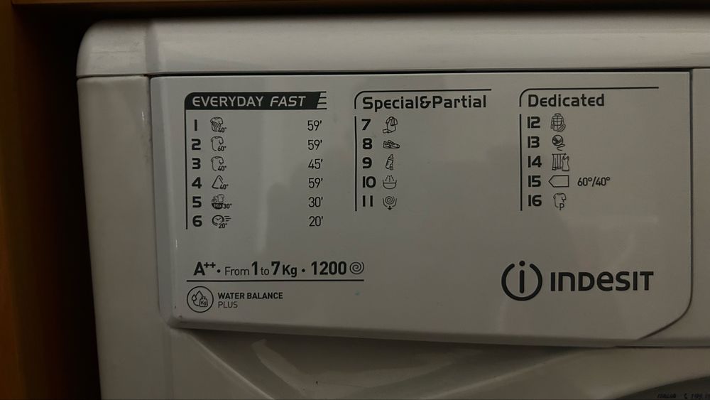 Maquina Lavar Roupa Indesit