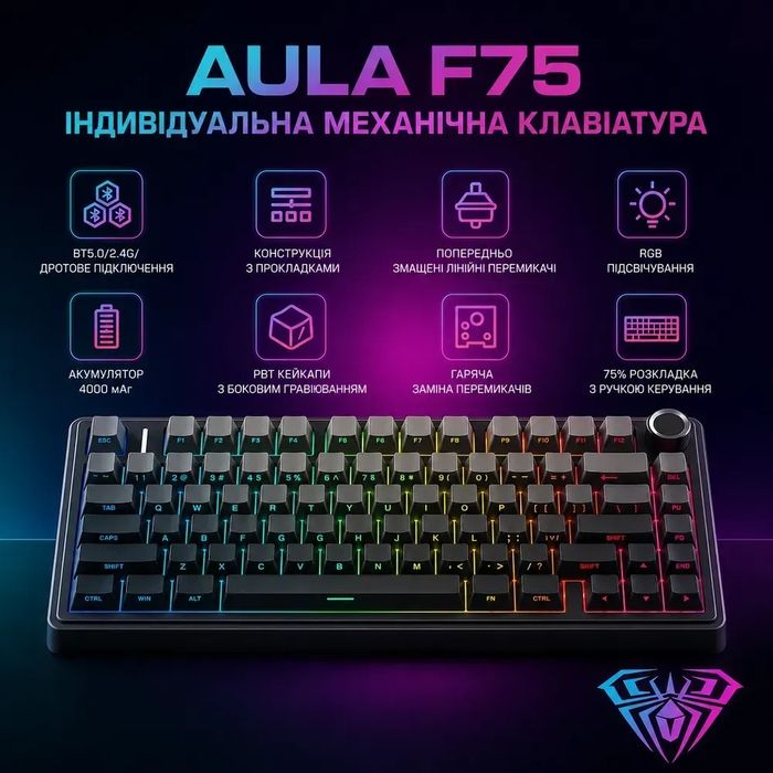 Aula f75 pro | 75%