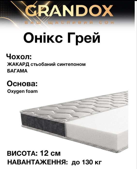 Дитячі та підліткові матраци